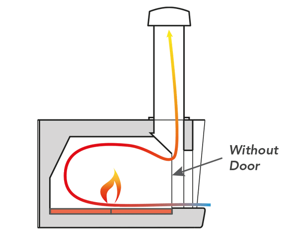 Cru Pro 60 Wood Fired Oven drawing